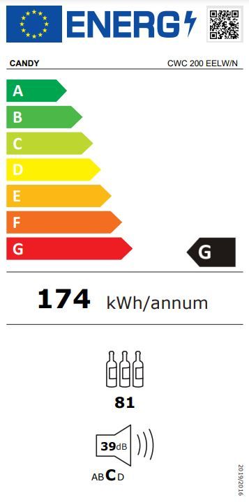 Energetski certifikat G