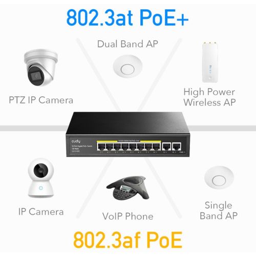 Cudy GS1010PE 8-Port Gbit PoE+ Switch with 2 Gbit Uplink Ports 120W, steel case slika 3