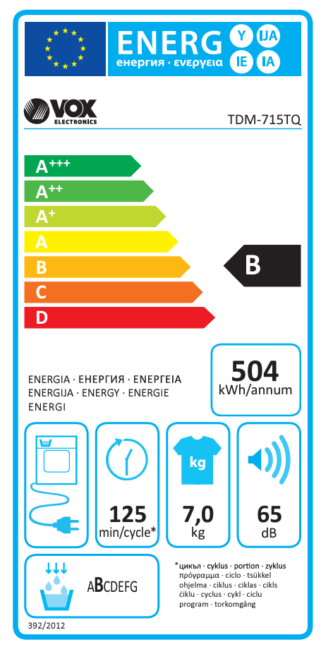 Energetski certifikat 