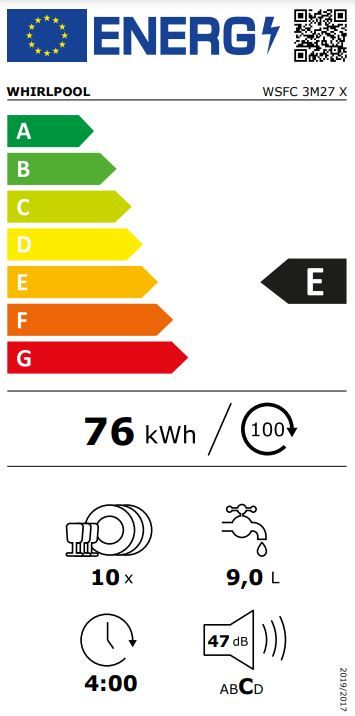 Energetski certifikat E