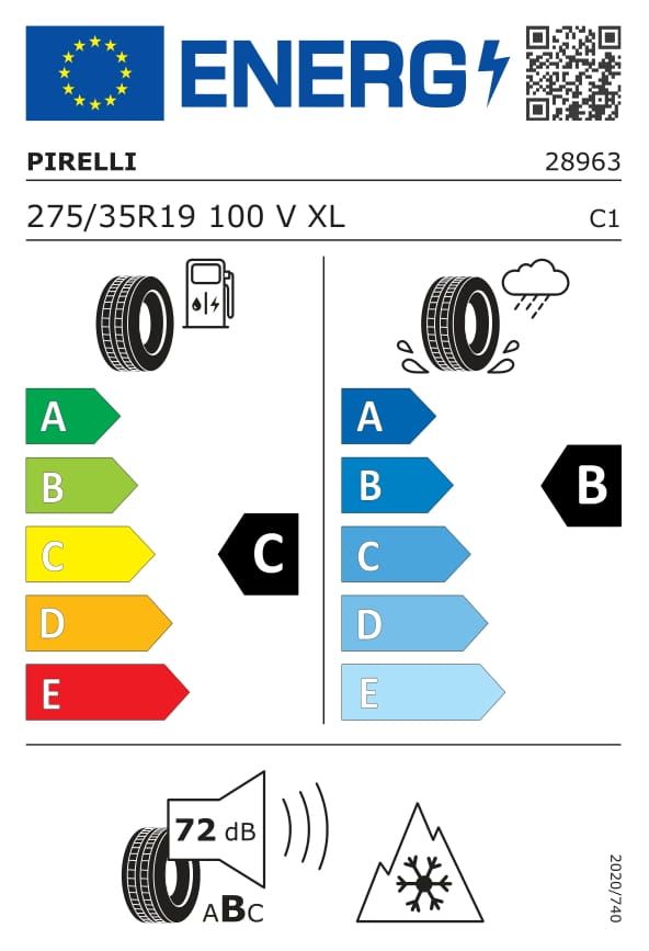 Energetski certifikat E