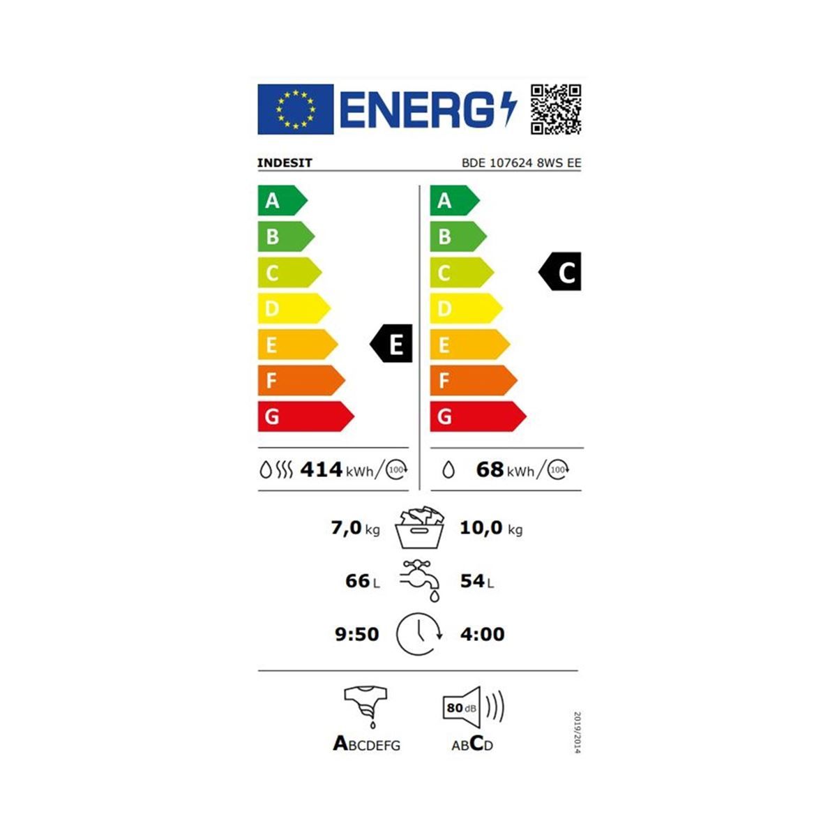 Energetski certifikat E