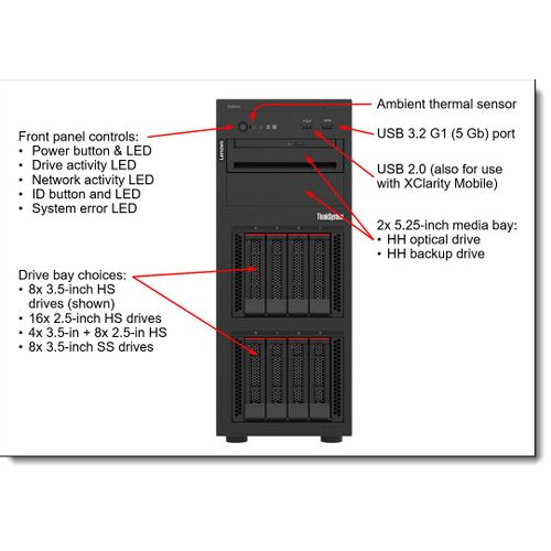 SRV LN ST250 V2 E-2378 32GB slika 2