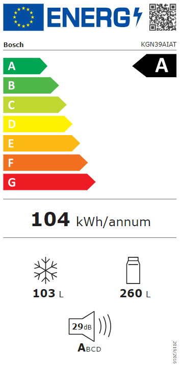 Energetski certifikat A