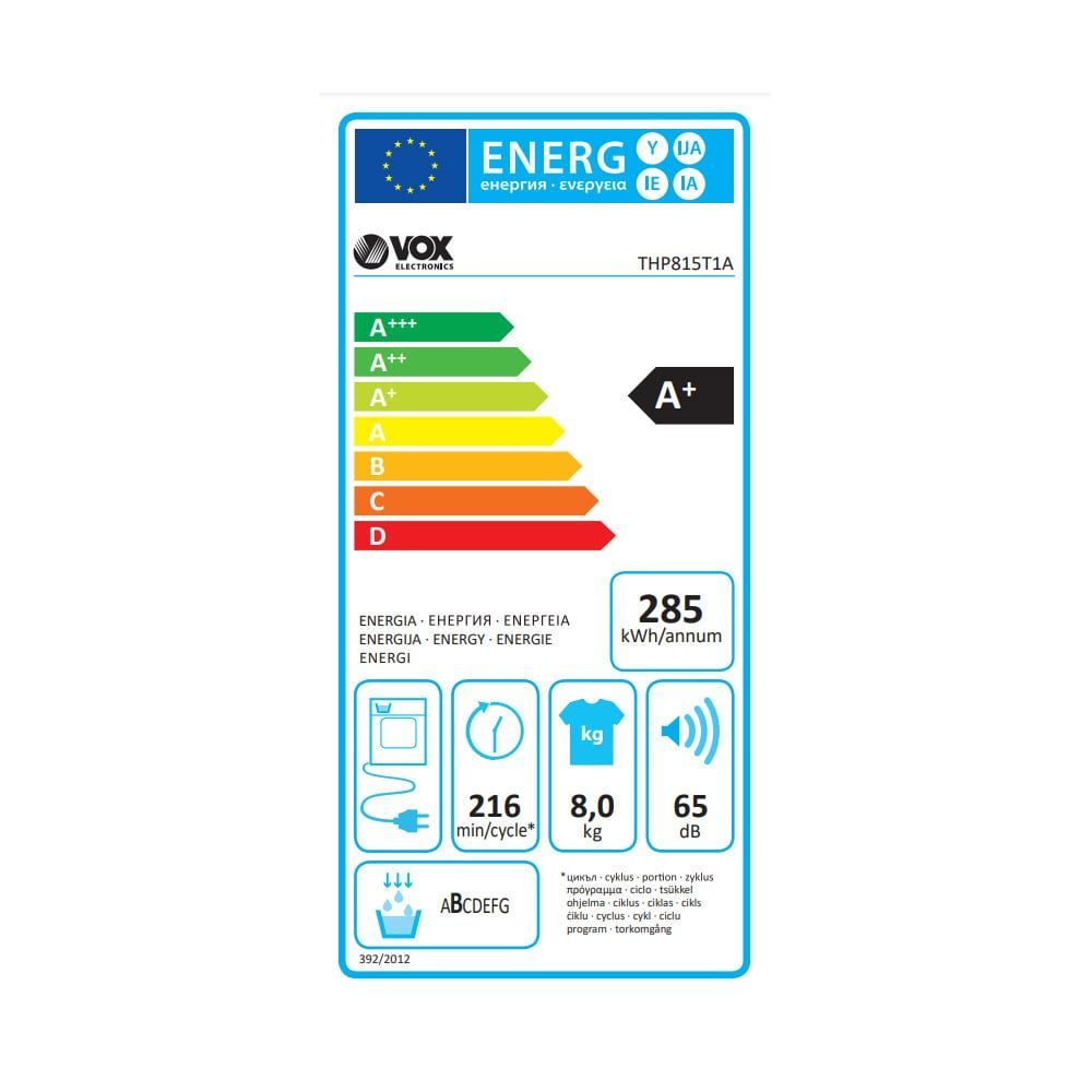 Energetski certifikat A