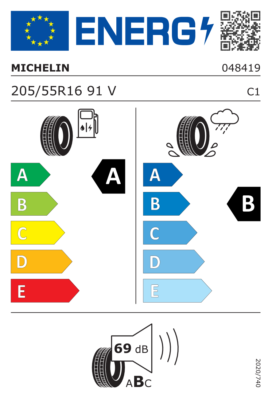 Energetski certifikat A