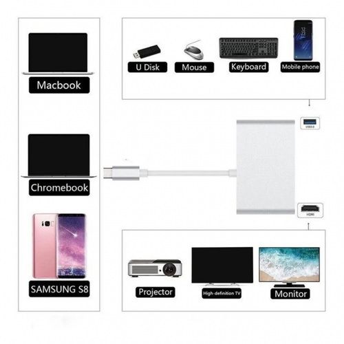 Adapter Type C na RJ45 (LAN) HDMI USB 3.0 4u1 JWD-TC08 slika 4