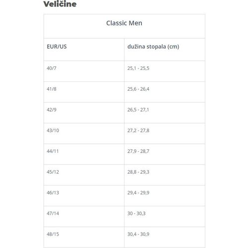 Grubin Rim M Klompa Classic Crna 54080 slika 3