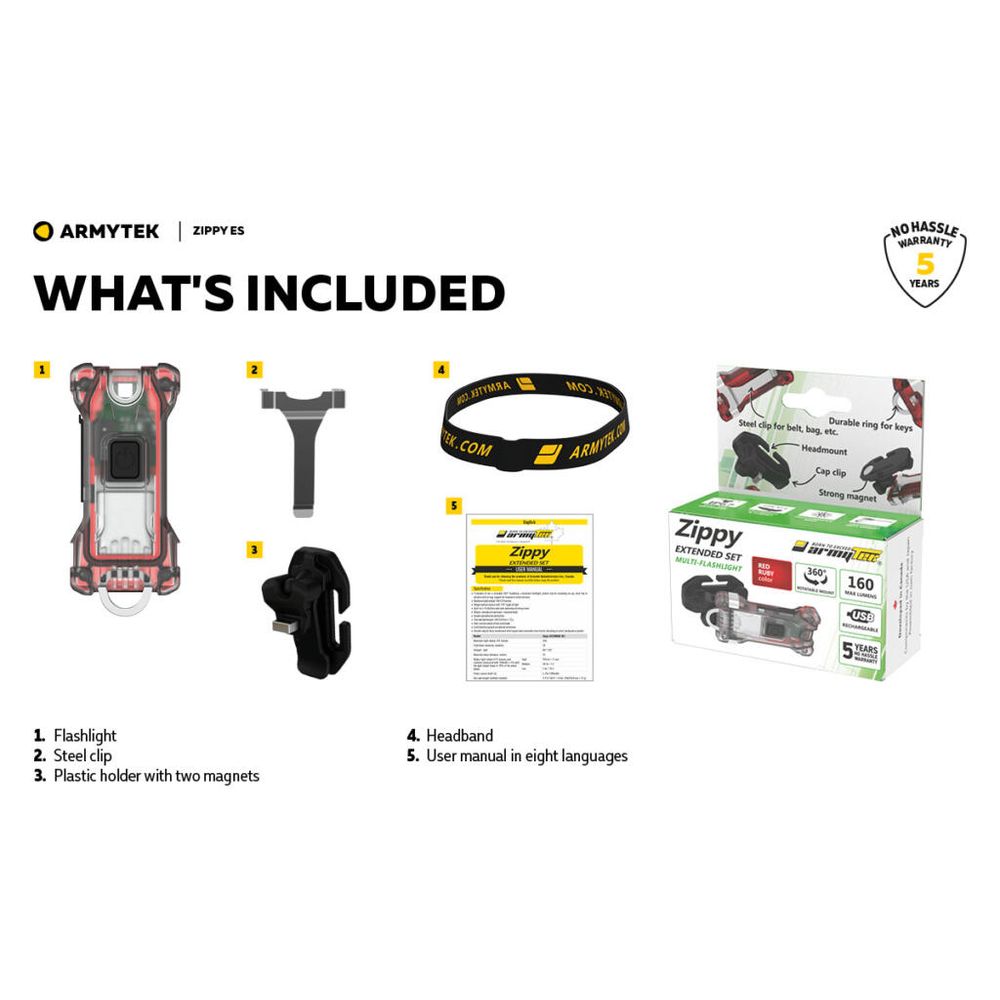 Armytek Baterijska lampa Zippy ES, Plava slika 26