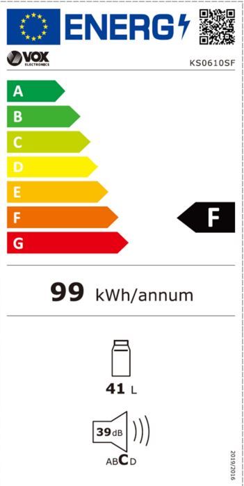 Energetski certifikat 