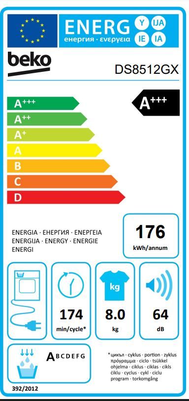 Energetski certifikat A