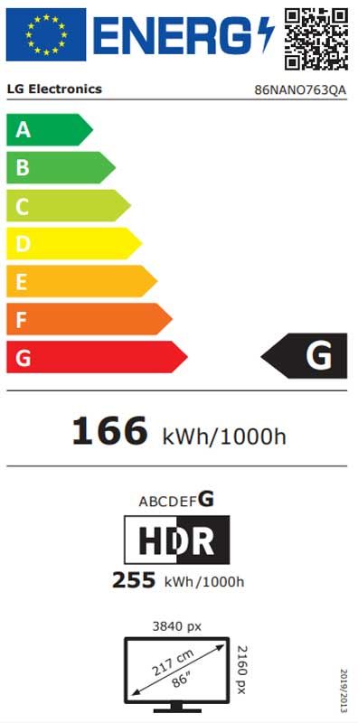 Energetski certifikat G