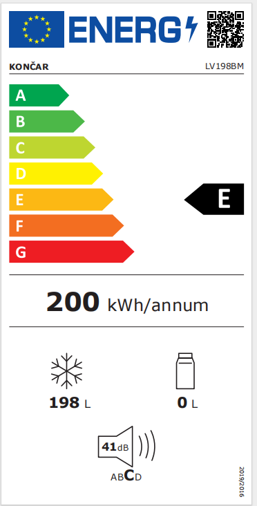 Energetski certifikat E