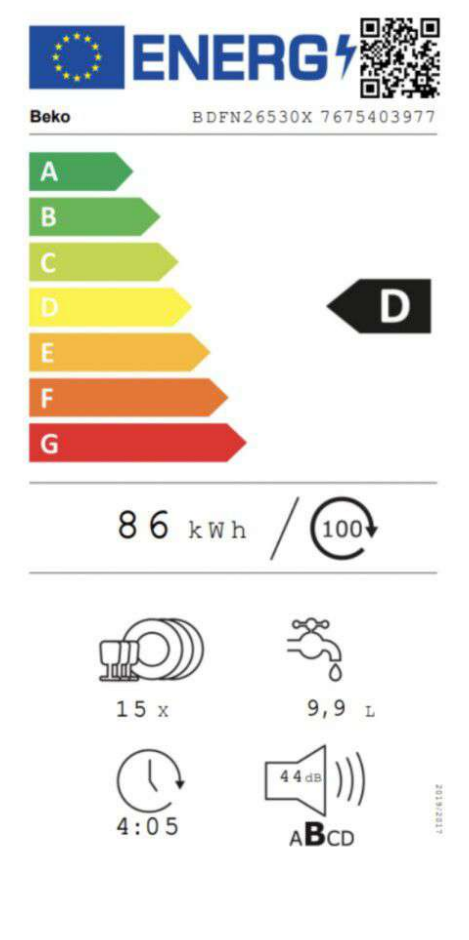 Energetski certifikat D