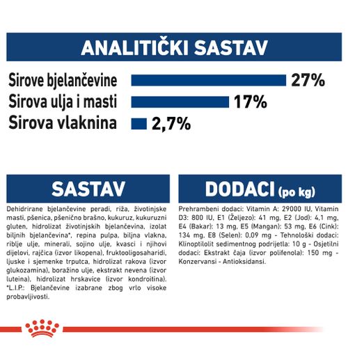 ROYAL CANIN SHN Maxi Ageing 8+, Potpuna hrana za pse starije od 8 godina velikih pasmina (od 26 do 44 kg), 15 kg slika 2