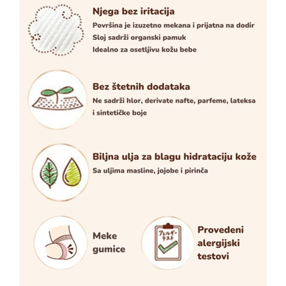 Moony Natural Pelene od organskog pamuka Low Irritation S (4-8kg) 58kom slika 2