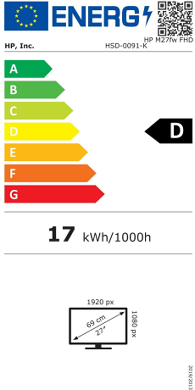 Energetski certifikat D