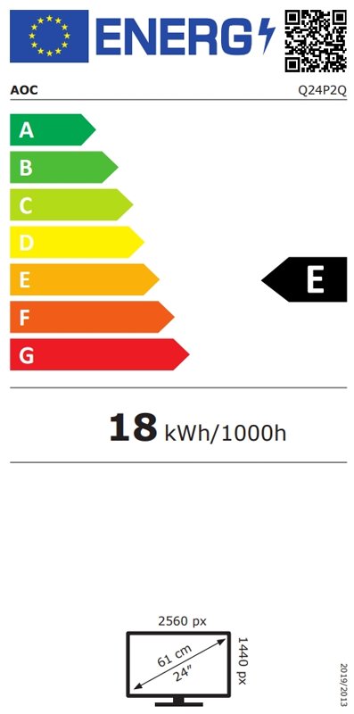 Energetski certifikat E