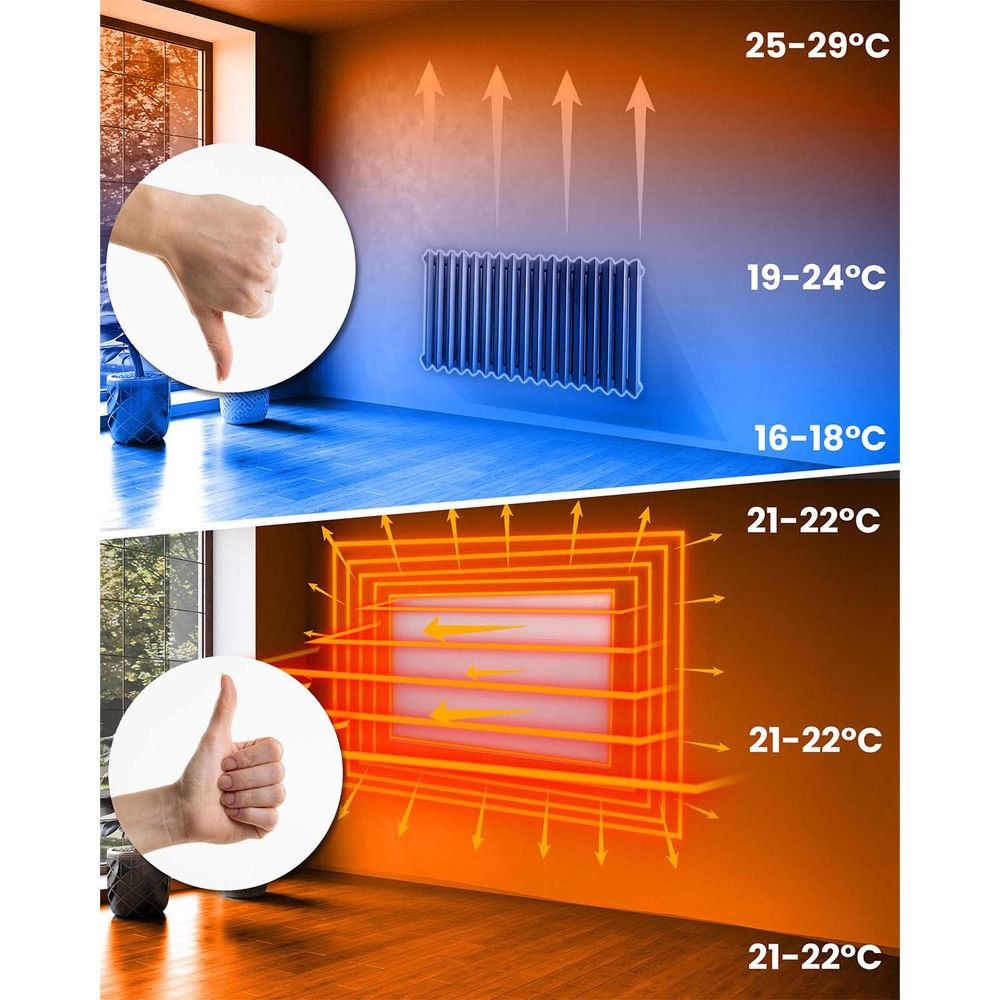 Infracrveni grijač 800W Berdsen BD-986 slika 6