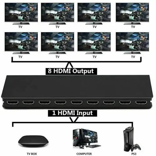 HDMI spliter 1x8 4K 30HZ  SP-KT88 slika 2