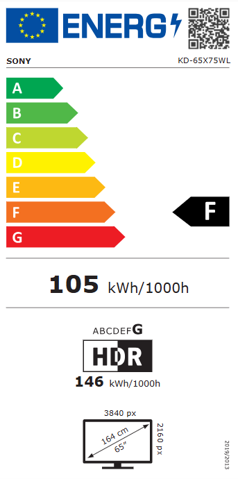 Energetski certifikat 