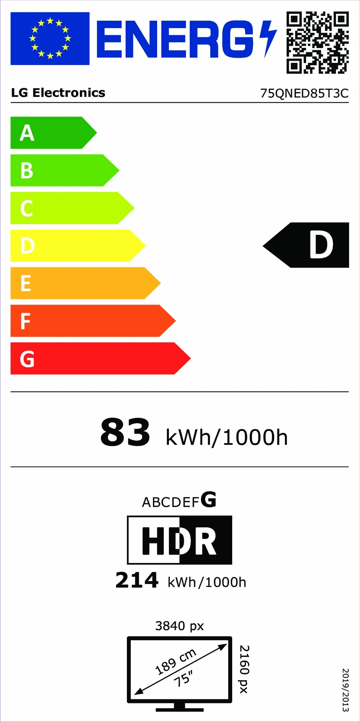 Energetski certifikat D