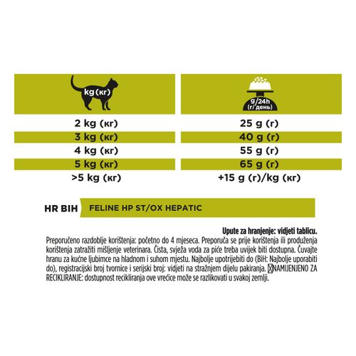 PRO PLAN VETERINARY DIETS HP Hepatic, za potporu funkcije jetre, 4x1,5kg slika 4