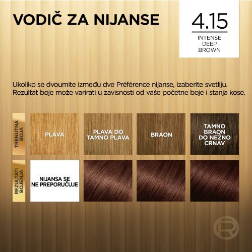 L'Oreal Paris Preference farba za kosu 4.15 slika 6