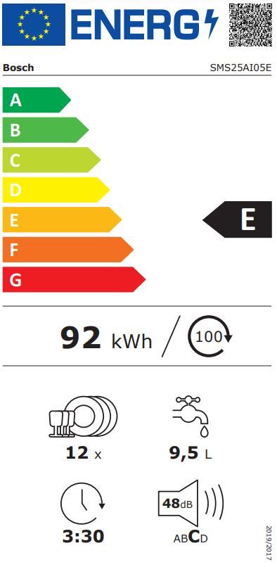 Energetski certifikat E