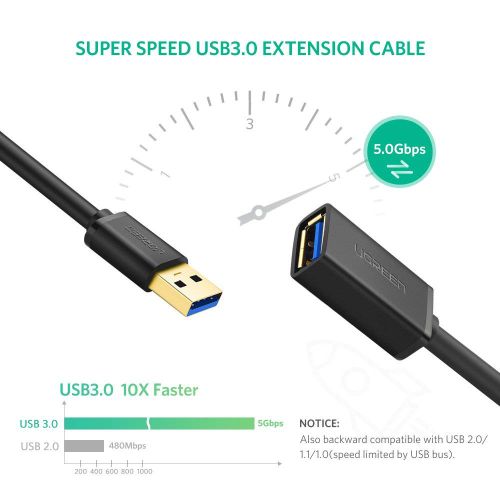 Ugreen produžni USB 3.0 kabel (M do Ž) crni 2m - u polietilenskoj vrećici slika 3