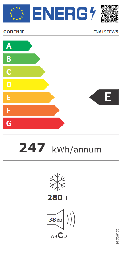 Energetski certifikat E