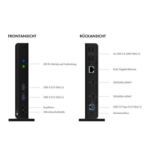 Icybox IB-DK2251AC Multi-Docking USB-C stanica za spajanje slika 5