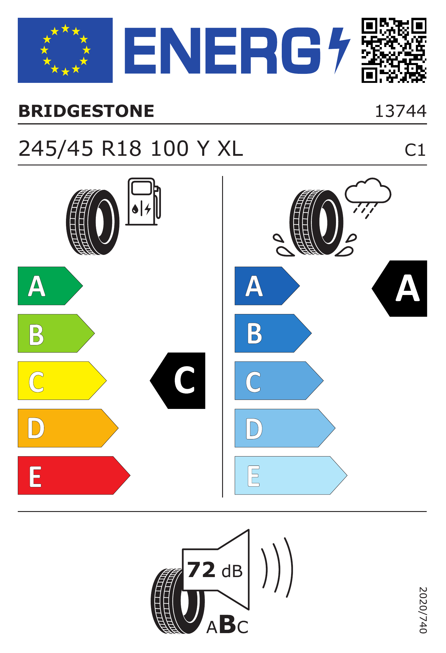 Energetski certifikat B