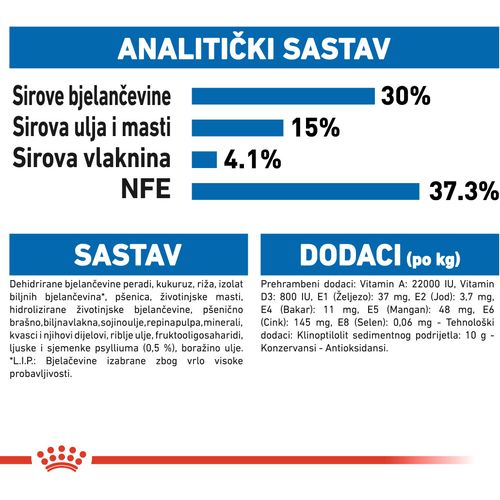 ROYAL CANIN FHN Indoor Long Hair, potpuna i uravnotežena hrana za odrasle kućne mačke duge dlake (1-7 godina), 2 kg slika 4