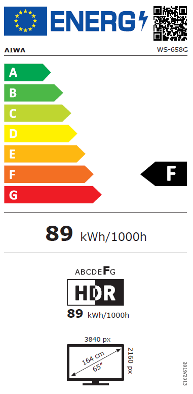 Energetski certifikat F