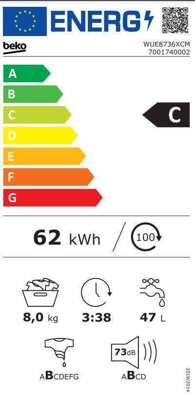 Energetski certifikat C