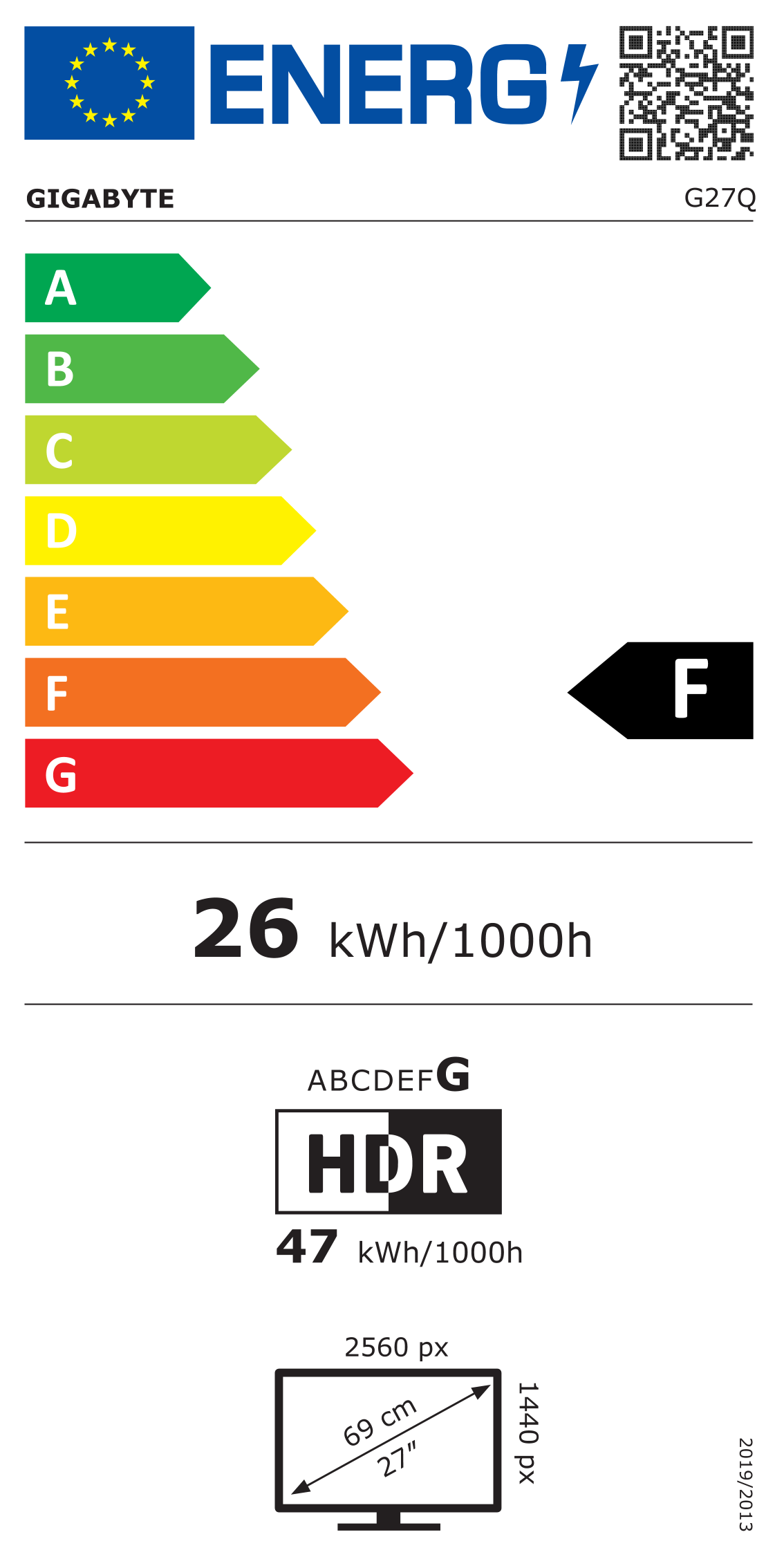 Energetski certifikat F