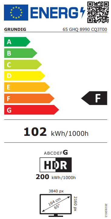 Energetski certifikat F