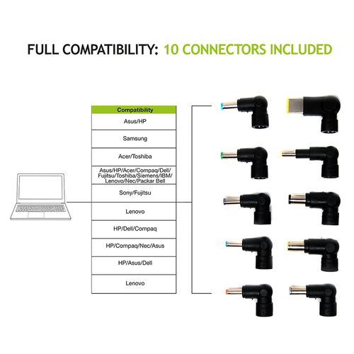 Univerzalni napajajući adapter Tecnoware za prijenosna računala 95W slika 6