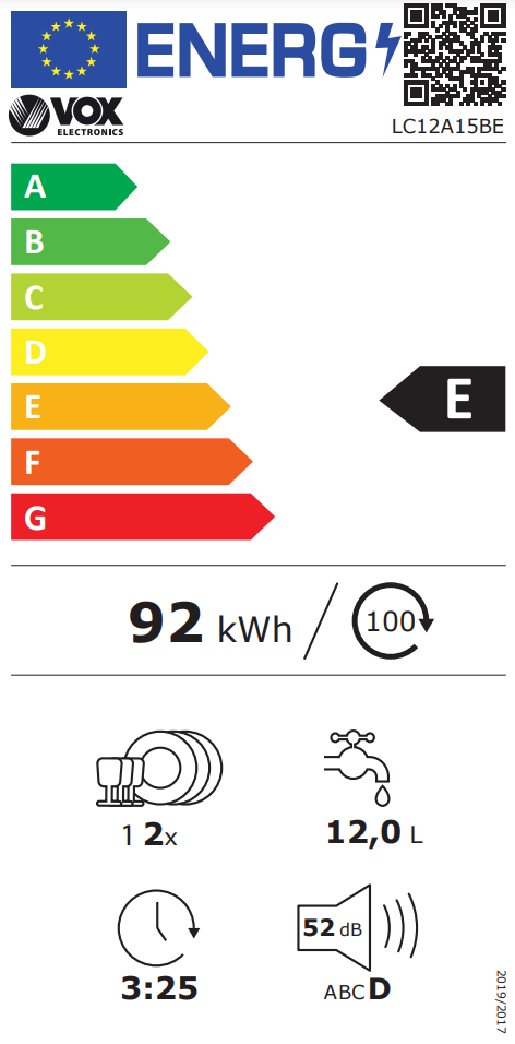 Energetski certifikat E