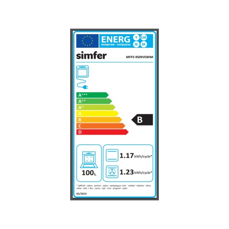 Energetski certifikat 