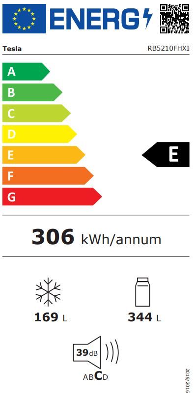 Energetski certifikat F