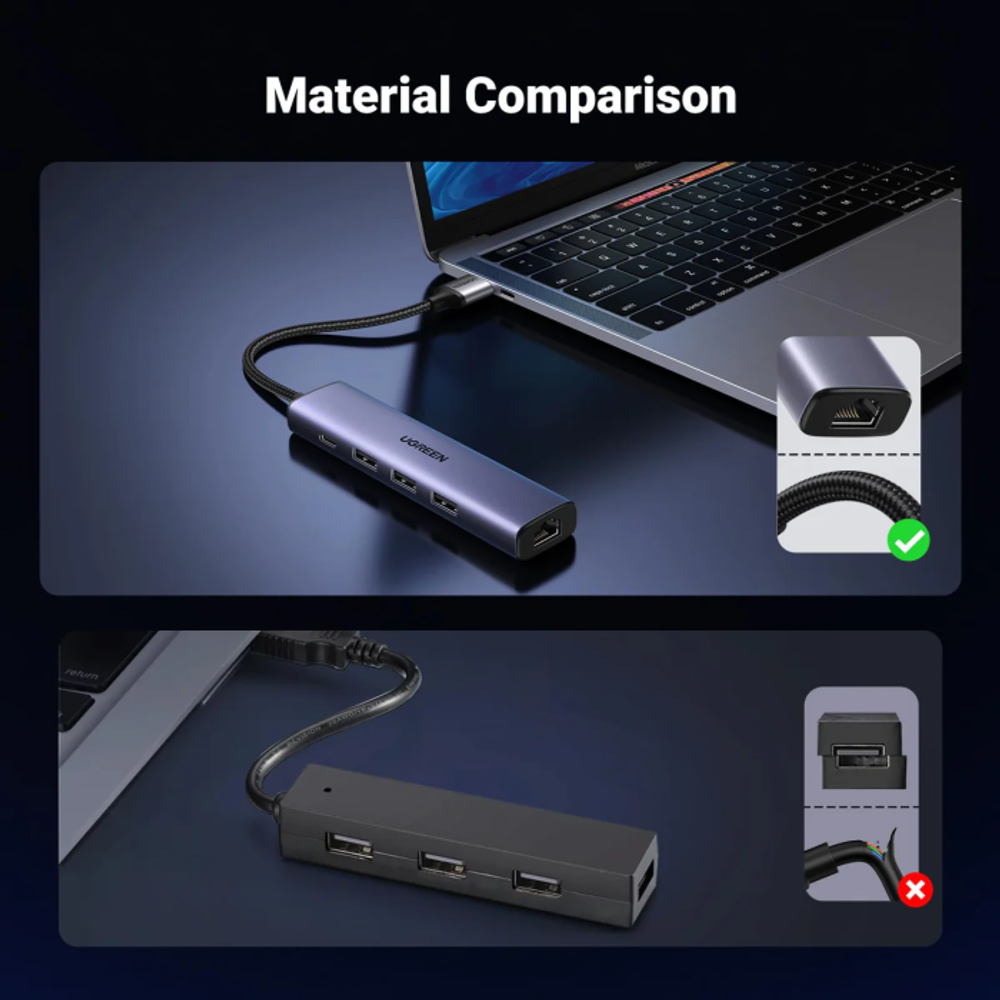 Ugreen USB 3.0 5v1 Hub slika 5