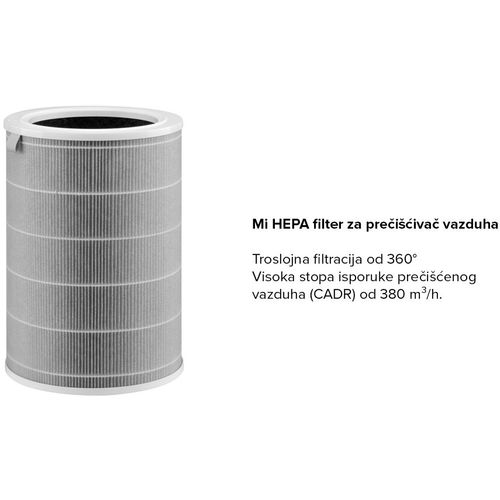 Xiaomi HEPA filter za prečišćivače vazduha slika 2