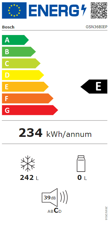 Energetski certifikat E