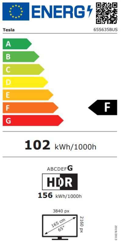 Energetski certifikat F