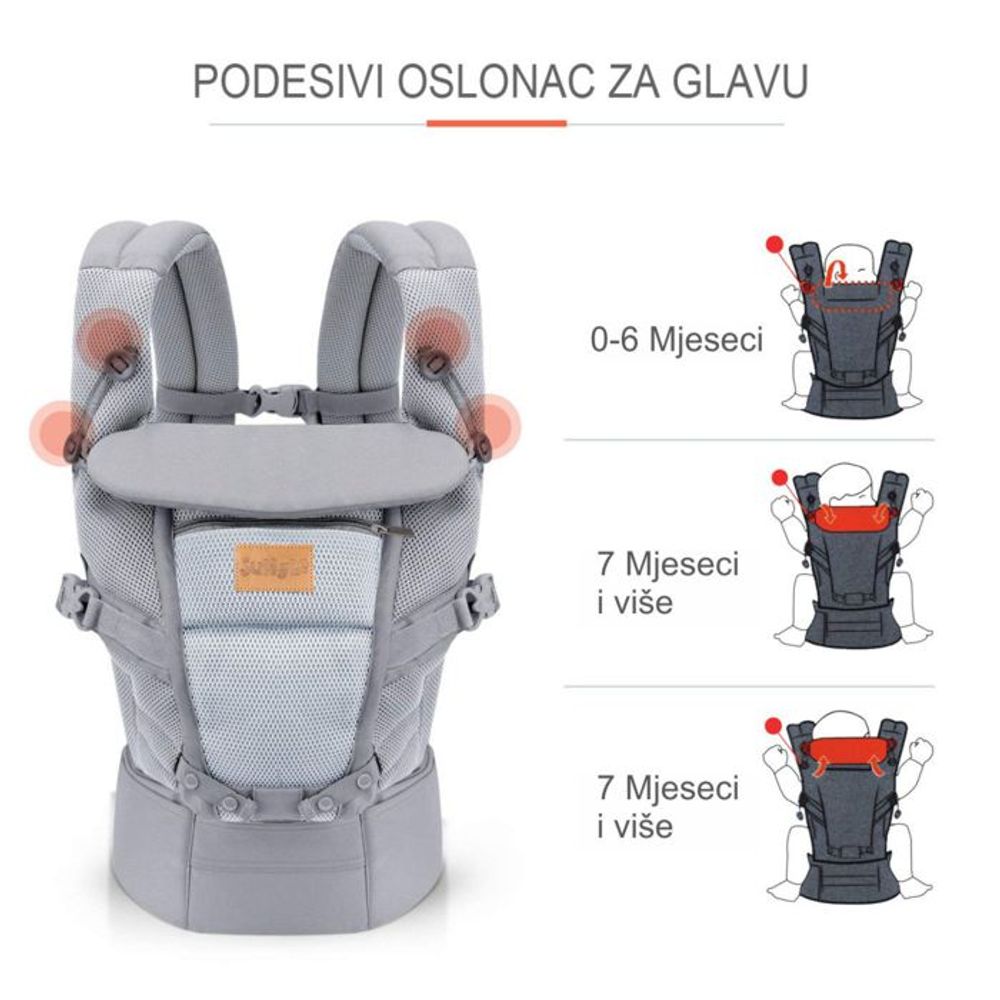 Jungle Kengur nosiljka Air 4U1 slika 4