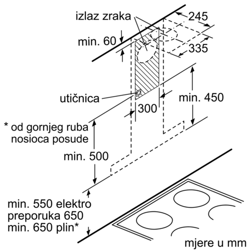 Bosch zidna napa DWB98JQ50 slika 8