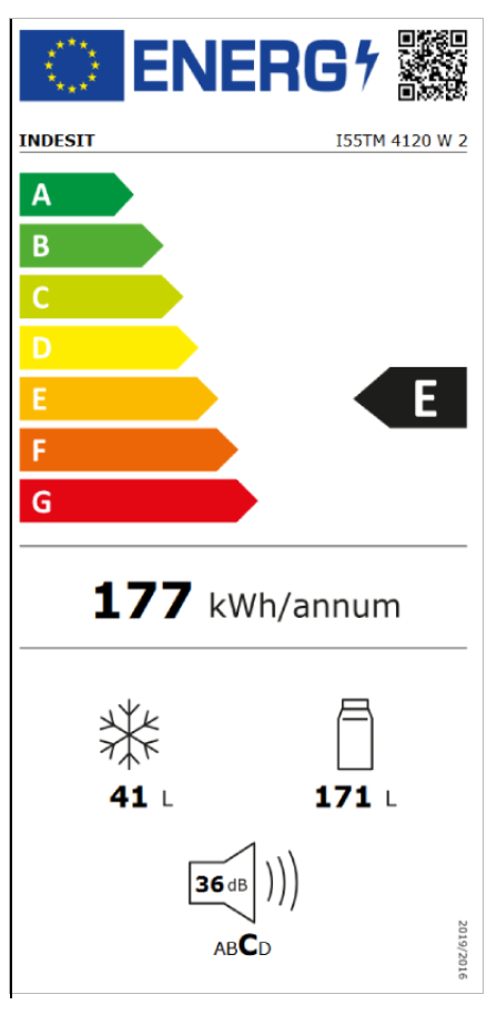 Energetski certifikat E