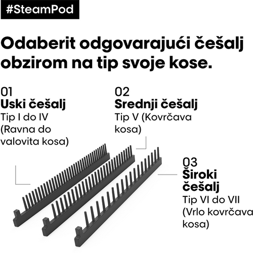 L'Oreal Professionnel Pegla za kosu Steampod 4.0 slika 17